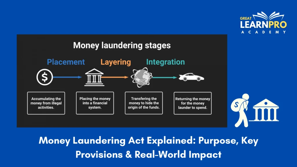 Money Laundering