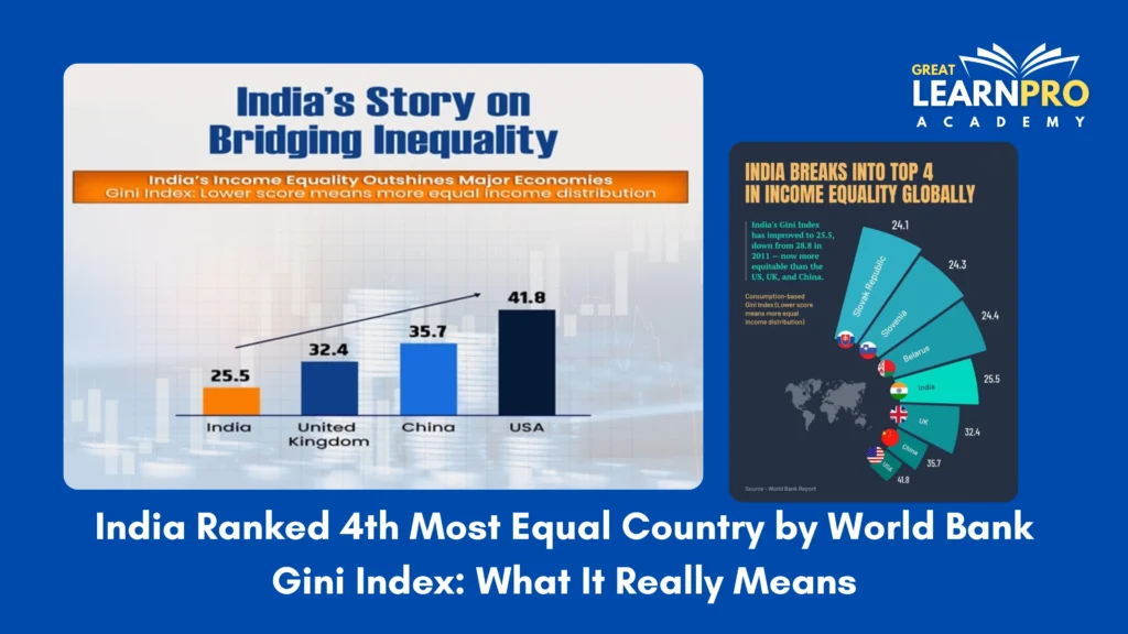India Ranked 4th Most Equal Country by World Bank Gini Index: What It Really Means