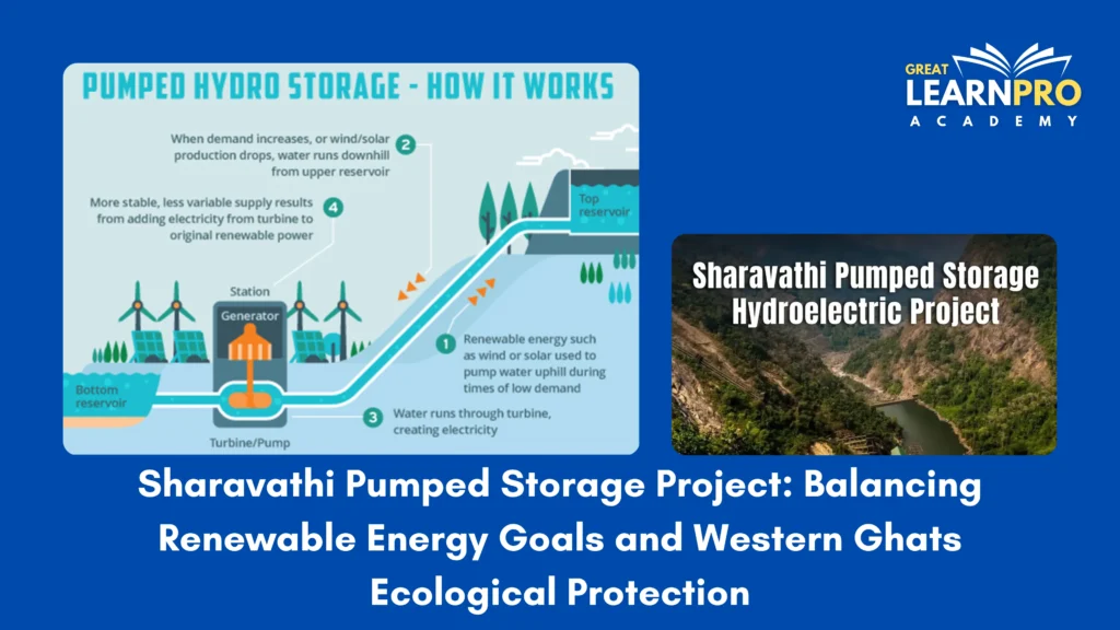 Sharavathi Pumped Storage Project