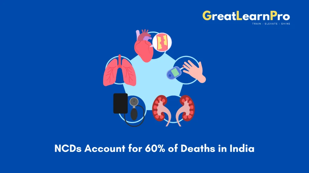 NCDs Account for 60% of Deaths in India: A Growing Public Health Challenge Across Urban and Rural Communities